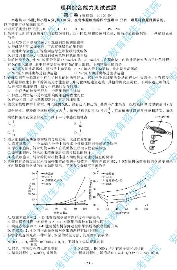 理综1